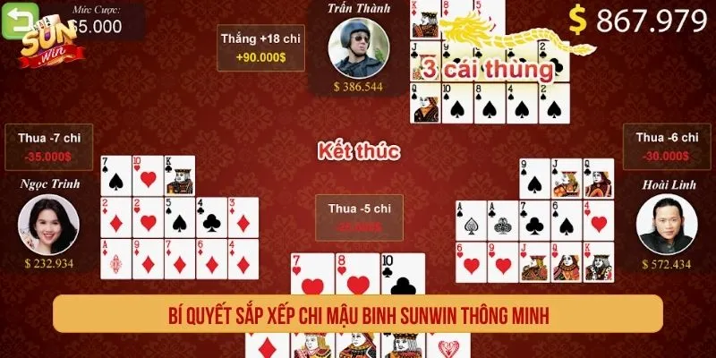 Bí quyết sắp xếp chi mậu binh SUNWIN thông minh