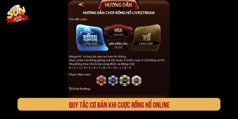 Quy tắc cơ bản khi cược rồng hổ online
