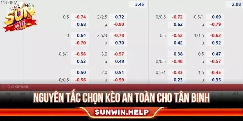 Nguyên tắc chọn kèo an toàn cho tân binh